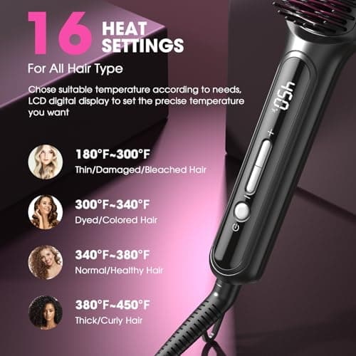MiroPure Plasma Ceramic Hair Straightener with 16 Temp Settings, LED Display, Black