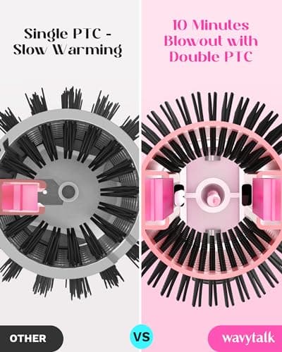 WavyTalk 1.5" Heated Round Brush for Smooth Blowout, 5 Temp Settings, Dual Voltage