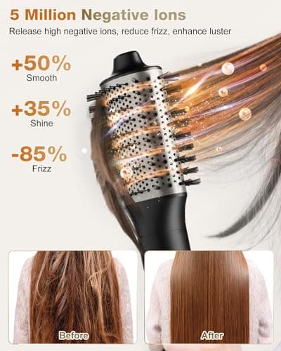 7MAGIC Ionic Hair Dryer & Styler, Silver, 1200 Watts
