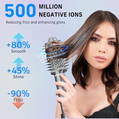 QUICO 5-in-1 Hair Dryer Brush, 110,000 RPM, 7X Faster, Negative Ionic, No Heat Damage