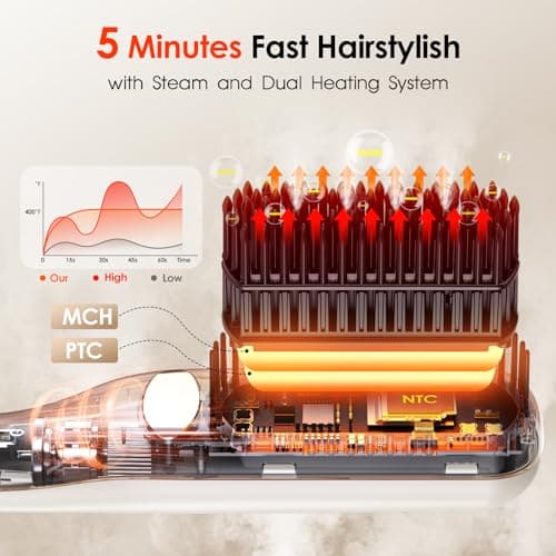 Steam Hair Straightener Brush - 3-in-1 13 Temp Straightening Comb, Fast Heating, Scalp-Friendly, Hair Protection, Travel