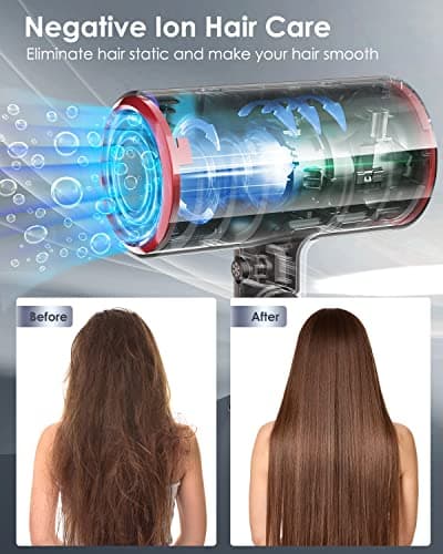 1800W Professional Ion Diffuser Hair Dryer for Fast & Quiet Hair Care Travel (Small & Medium)