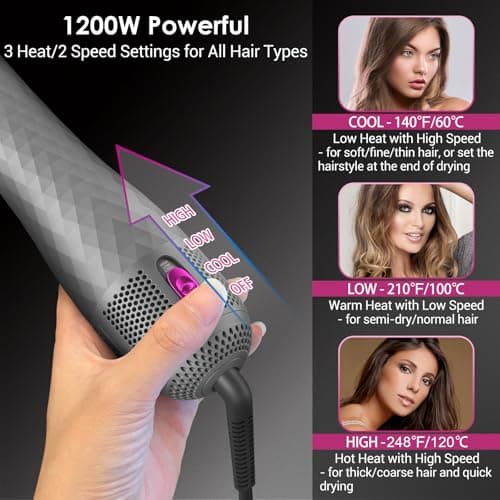 Professional 1200W Ceramic Tourmaline 3 in 1 Hair Dryer Brush (Gray)