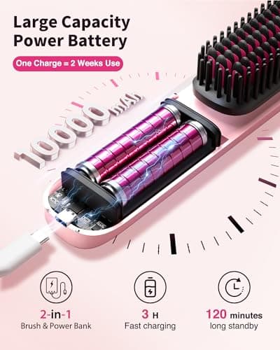 300 Million Negative Ions Cordless Hair Straightener - Fast Heating, Portable for Travel - Touch Up On-The-Go, Gift for