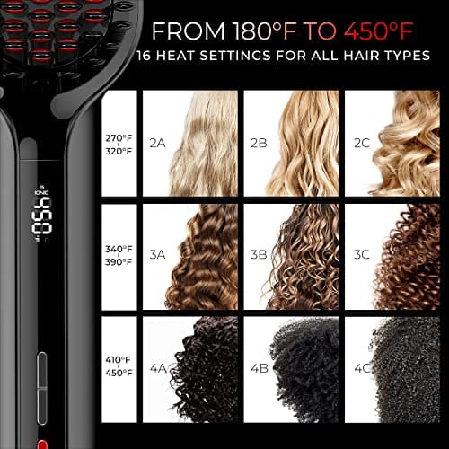 TYMO Ionic Plus Straightening Brush for Thick Curly Hair