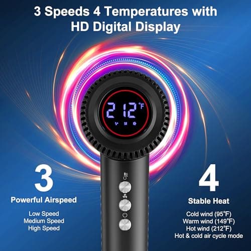 Professional Negative Ion 180000 RPM Hair Dryer, 1600W Low Noise, 4 Thermo-Control Travel SalonSeekBar