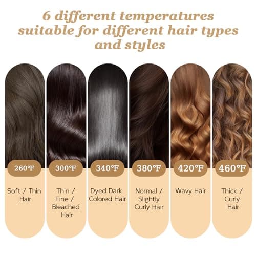 Nicebay Rotatable Hair Straightening Brush with LED Display & Auto-Off